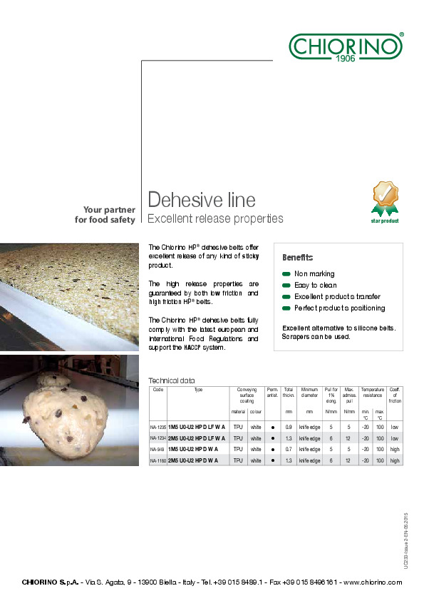 Food_Dehesive conveyor and process belts